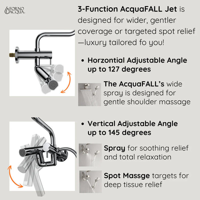 Forno Acqua AcquaFALL Mini Shower Head, Overhead Rainfall Shower SMW2BN-C8