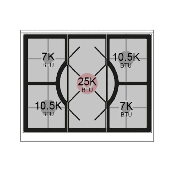 ILVE 30"Professional Plus Liquid Propane Dual Fuel Range, Blue Grey UP30WMPBGLP