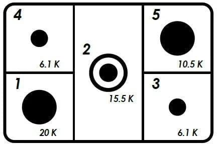 ILVE Majestic II 30" Liquid Propane Dual Fuel Range Burgundy Bronze Trim UM30DQNE3BUBLP