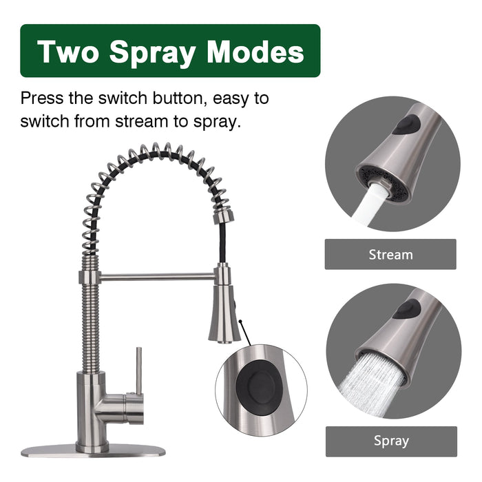 Brushed Nickel Pre-Rinse Spring Kitchen Faucet, Single Level Solid Brass Kitchen Sink Faucets with Pull Down Sprayer - AK96516A1-BN