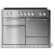 Aga 48" Mercury Induction Range with 3 Ovens