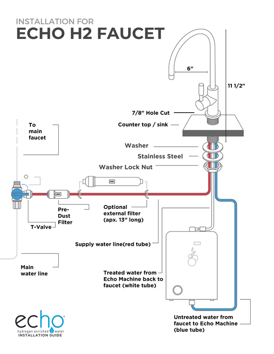 Echo H2 Faucet