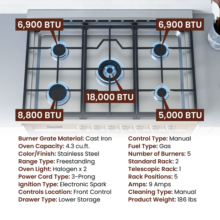 Rangaire 36" Gas Range Convection Oven Freestanding Stainless Steel RRG361TS