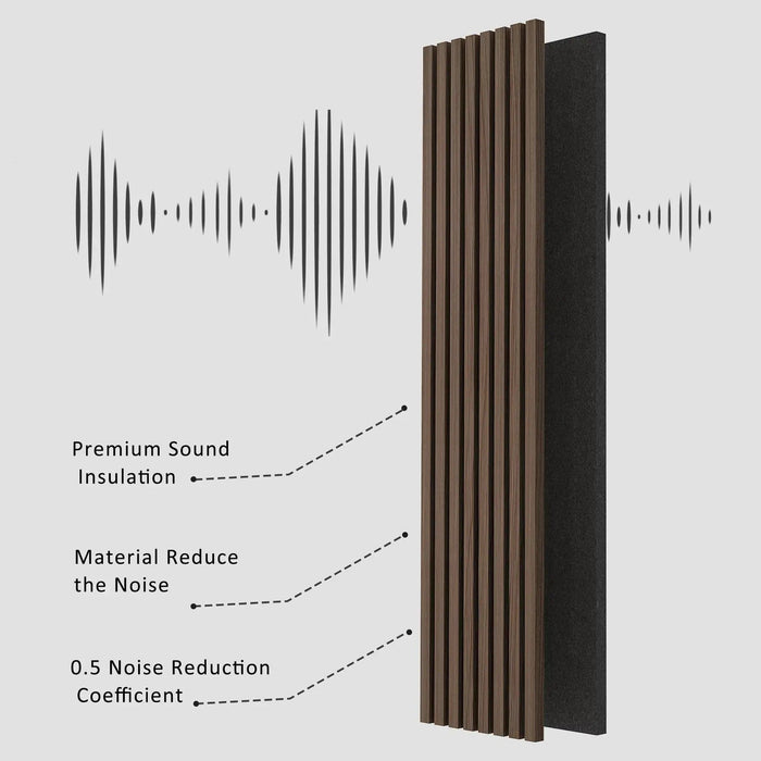 Hausvita Acoustic Solid Wood Slat Wall Panels ( 2 Panels Per Box )