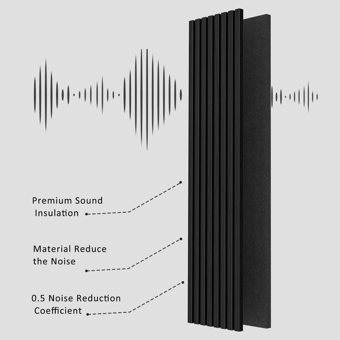 Luxury Black Acoustic Solid Wood Wall Panels ( 2 Panels Per Box）