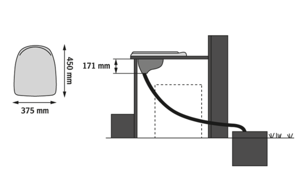 Urine Separating Set Privy with Regular Seat Blue Bowl