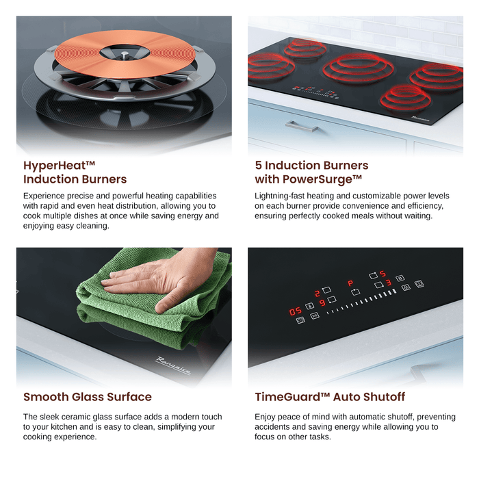 Rangaire 36" Induction Cooktop 5 Burners RCI361S