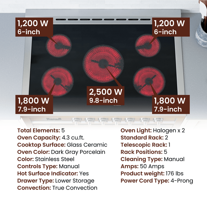 Rangaire 36" Electric Range Convection Oven Freestanding Stainless Steel RRE361TS