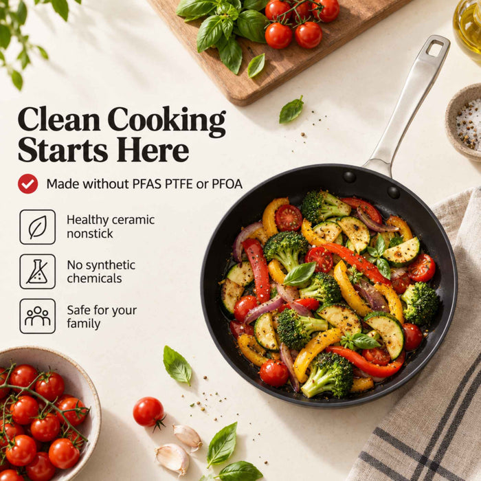 Ceramic Nonstick Frying Pan