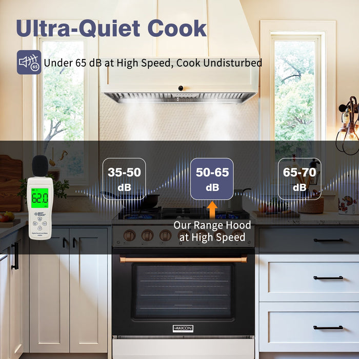 42" Range Hood Insert, 1200 CFM Stainless Steel Ducted Vent Hood Insert with Dimmable LED Lights - NX-19IS-42