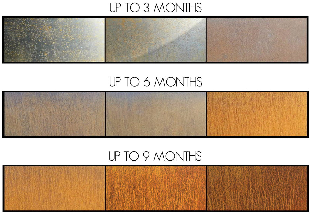 Steel Radius Tapered Planters - FREE SHIPPING!