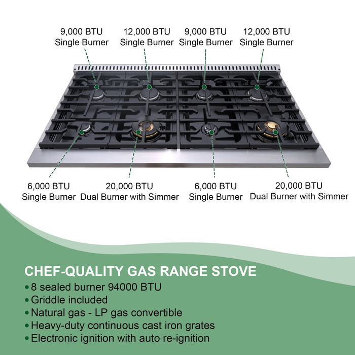 48" Slide-in Freestanding Professional Style Gas Range with 6.7 Cu. Ft. Oven, 8 Burners — AK-JK48A1-BS