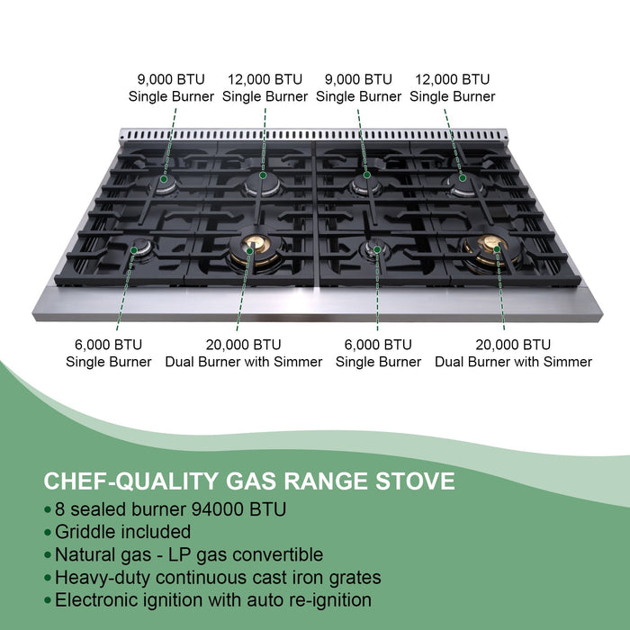 48" Slide-in Freestanding Professional Style Gas Range with 6.7 Cu. Ft. Oven, 8 Burners, AK-JK48A1-B