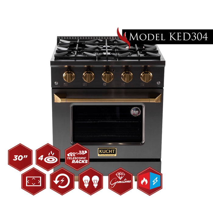 Kucht Gemstone™ KED Series KED304/LP - Farmhouse Kitchen and Bath