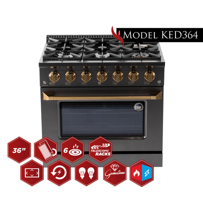 Kucht Gemstone™ KED Series KED364 - Farmhouse Kitchen and Bath