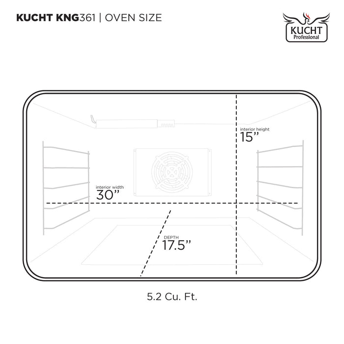 Kucht Gemstone™ KED Series KED364/LP Kucht