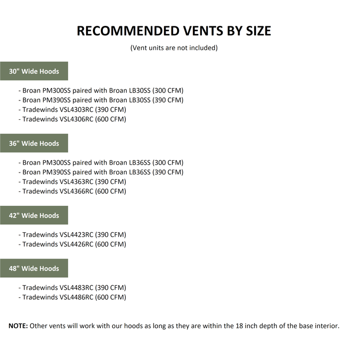 American Walnut Wood Range Hood With Tapered Front and Decorative Trim - 30", 36", 42", 48", 54" and 60" Widths Available