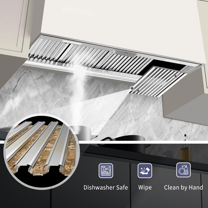 54" Range Hood Insert, 1200 CFM Stainless Steel Ducted Vent Hood Insert with Dimmable LED Lights - NX-19IS-54