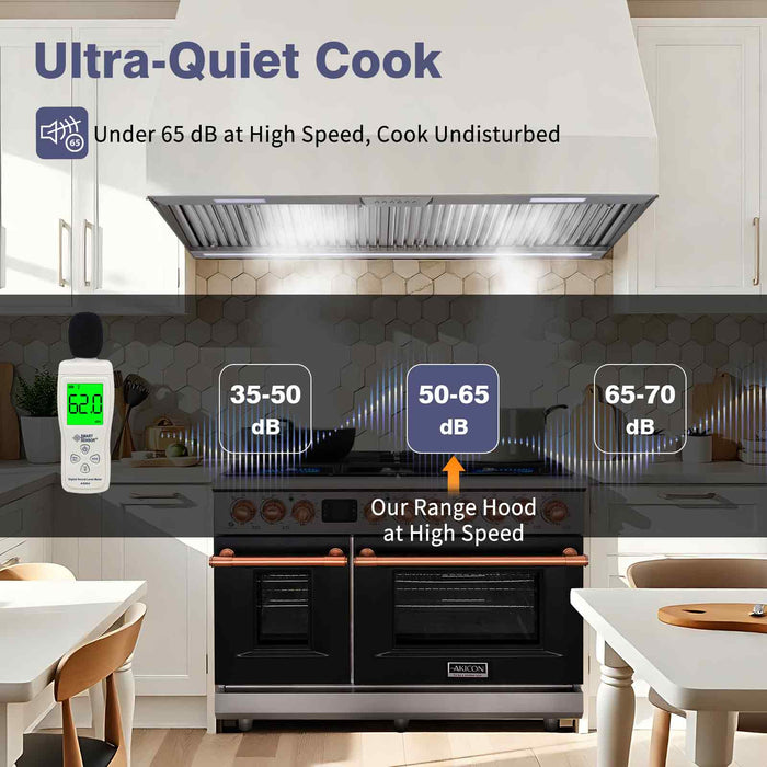 54" Range Hood Insert, 1200 CFM Stainless Steel Ducted Vent Hood Insert with Dimmable LED Lights - NX-19IS-54