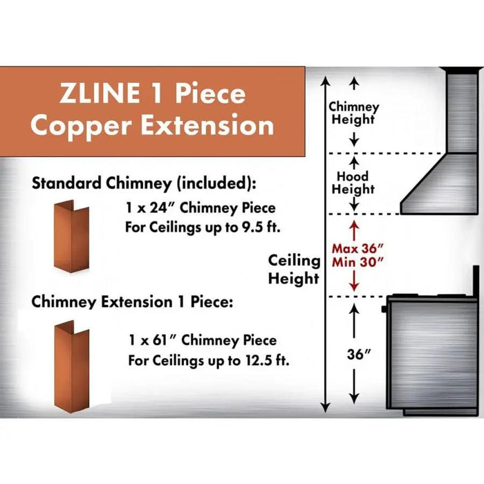 ZLINE 5' Range Hood Chimney Extension, Ceilings up to 12.5' 8KBC - E - Farmhouse Kitchen and Bath