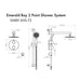 ZLINE Emerald Bay Thermostatic Shower System EMBY - SHS - T2 - BN - Farmhouse Kitchen and Bath