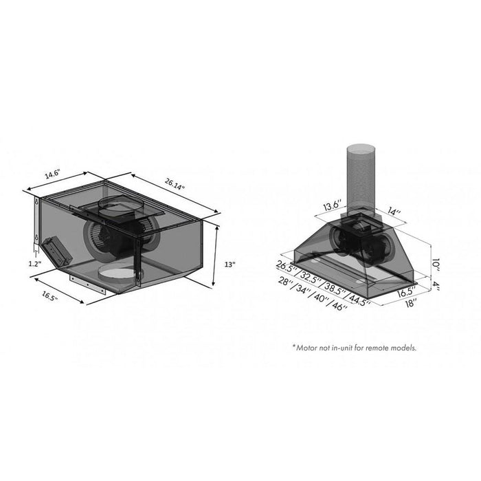 ZLINE 34" Remote Blower Range Hood Insert in Stainless Steel, 698-RS-34-400 - Farmhouse Kitchen and Bath