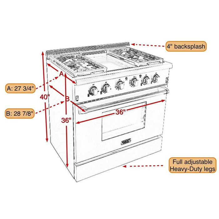 Kucht 36" Pro Stainless Propane Range, Griddle, Blue Knobs KRG3609U/LP-B - Farmhouse Kitchen and Bath