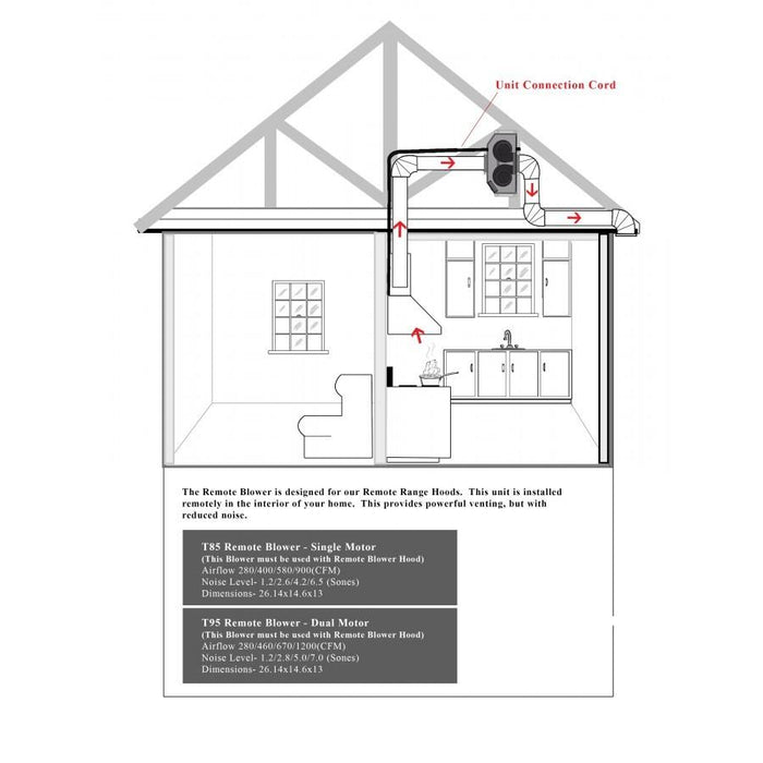 ZLINE 30" Wooden Wall Range, Antigua, Remote Motor, 393AA-RD-30 - Farmhouse Kitchen and Bath